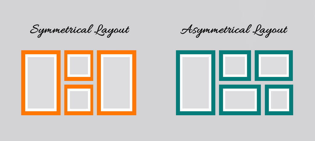 Decide on Your Layout | Vizons Design